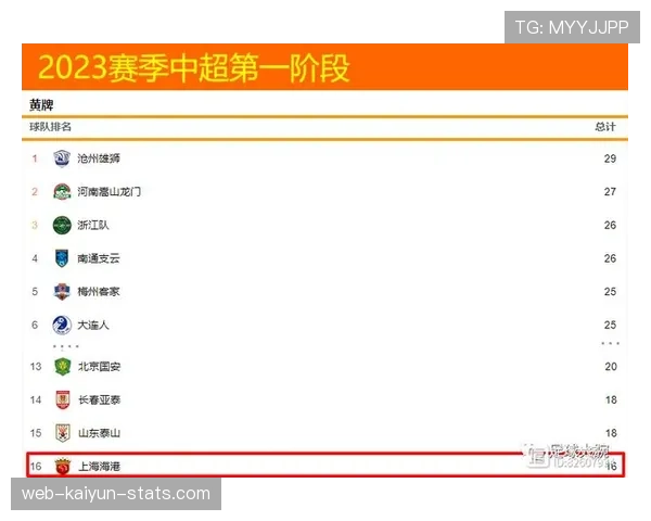 点球规则：判罚依据与关键判定条件解析