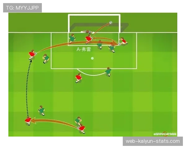 越位判定要点：判断时点与积极参与标准解析