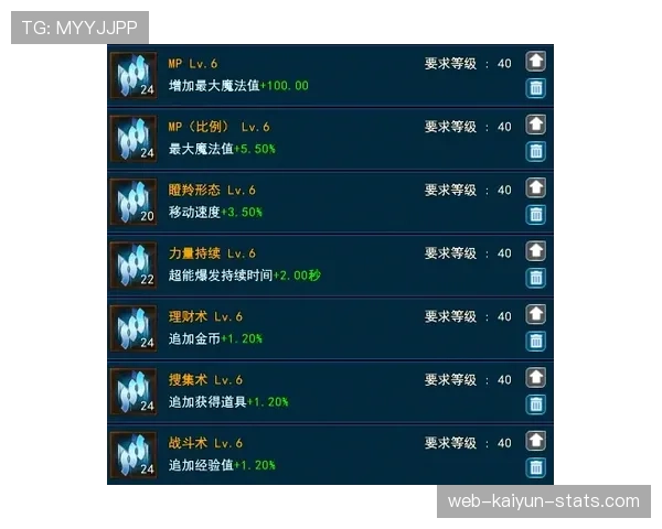 与上季相比波格巴本赛季直塞撕开后防回归组织核心