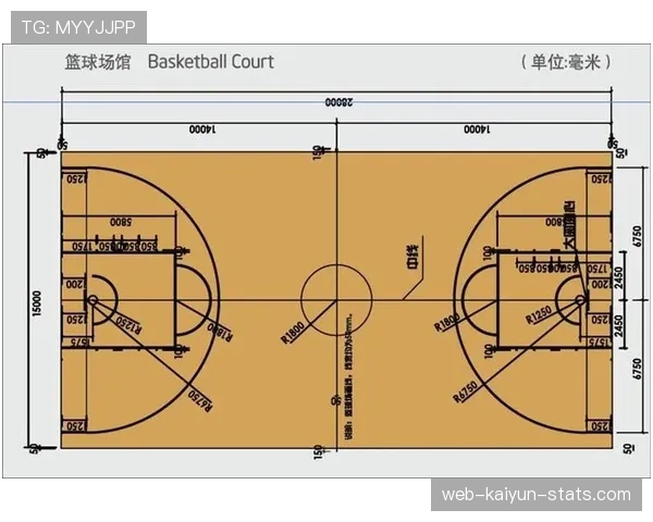 一分钟搞懂球碰裁判规则，NBA与FIBA有何不同？