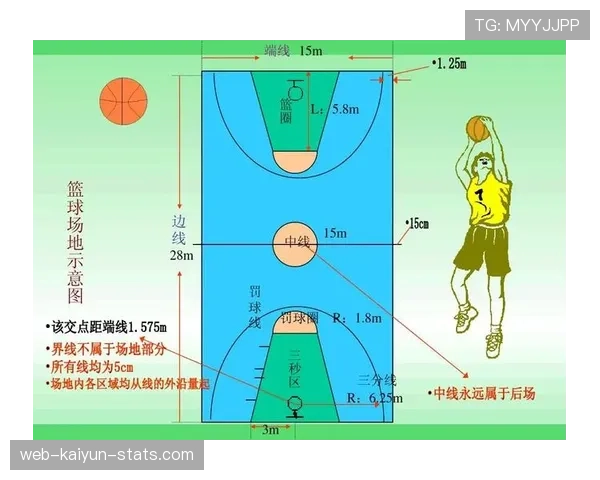 深度解析篮球规则中的连续动作判定标准