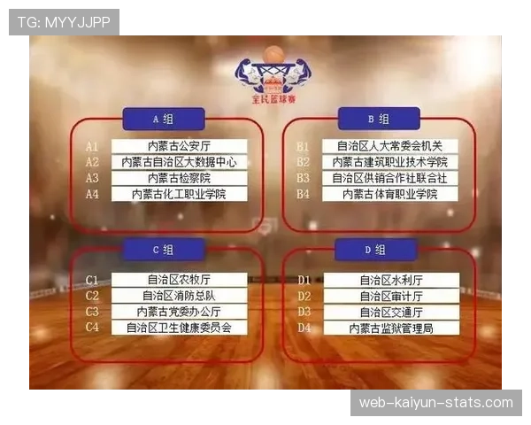 篮球开赛流程详解：比赛开始的规则细节解析