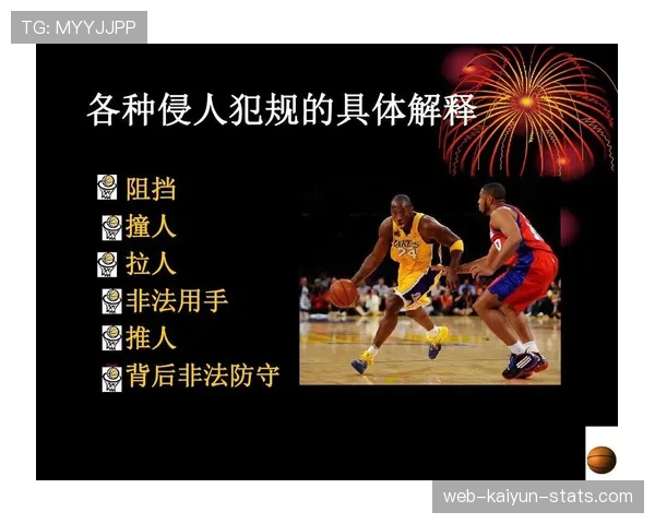 篮球裁判必看：球队犯规累计规则详解与判罚标准