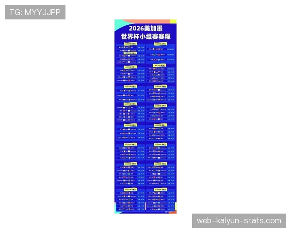 2026世界杯48队12小组赛制如何运作，小组第三如何出线