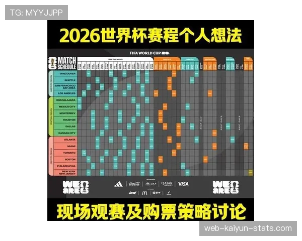 乌兹别克斯坦2026世界杯预选赛赛程分析与出线前景预测