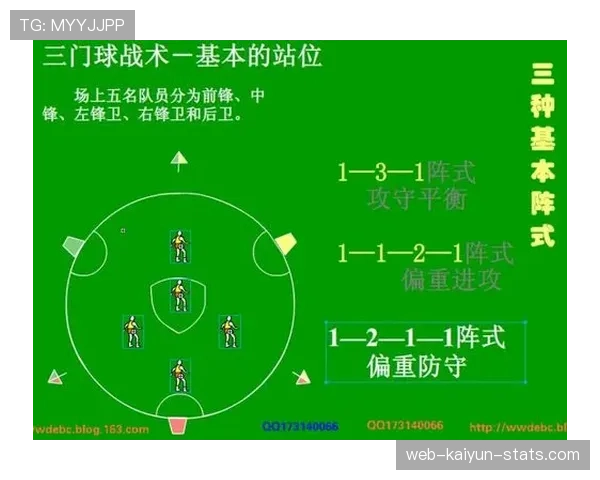 防守站位规则解析:如何合法占据防守位置避免犯规 防守站位规则解析:如何合法占据防守位置避免犯规